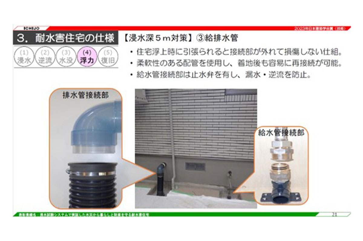 給排水管の構成