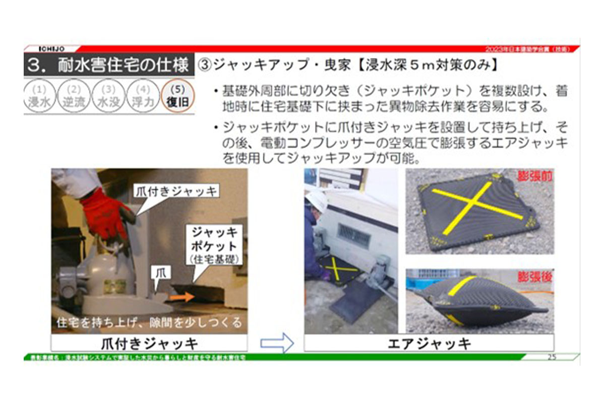 住宅基礎下にはさまった異物除去作業を容易にする対策
