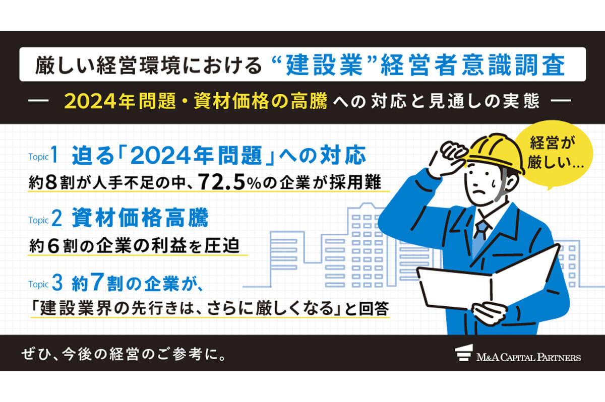 建設業経営者意識調査の概要 / M&Aキャピタルパートナーズ