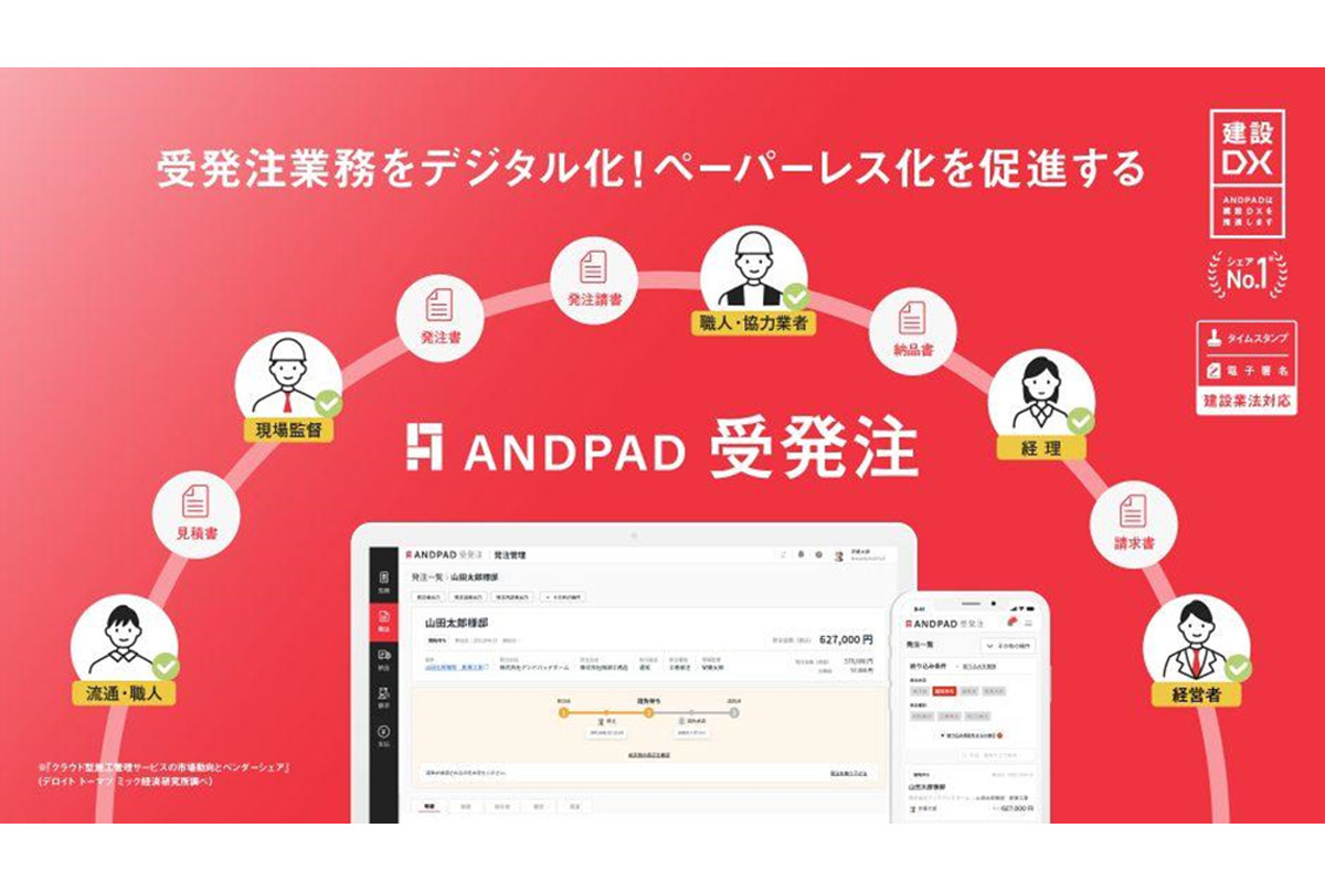 「ANDPAD」はオンライン受発注機能もあり、ペーパーレスを促進できる