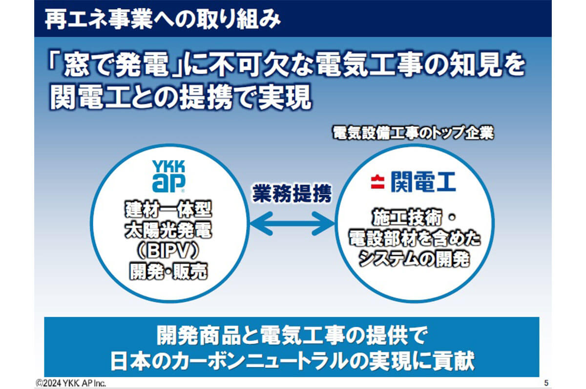 両社の業務提携の体制