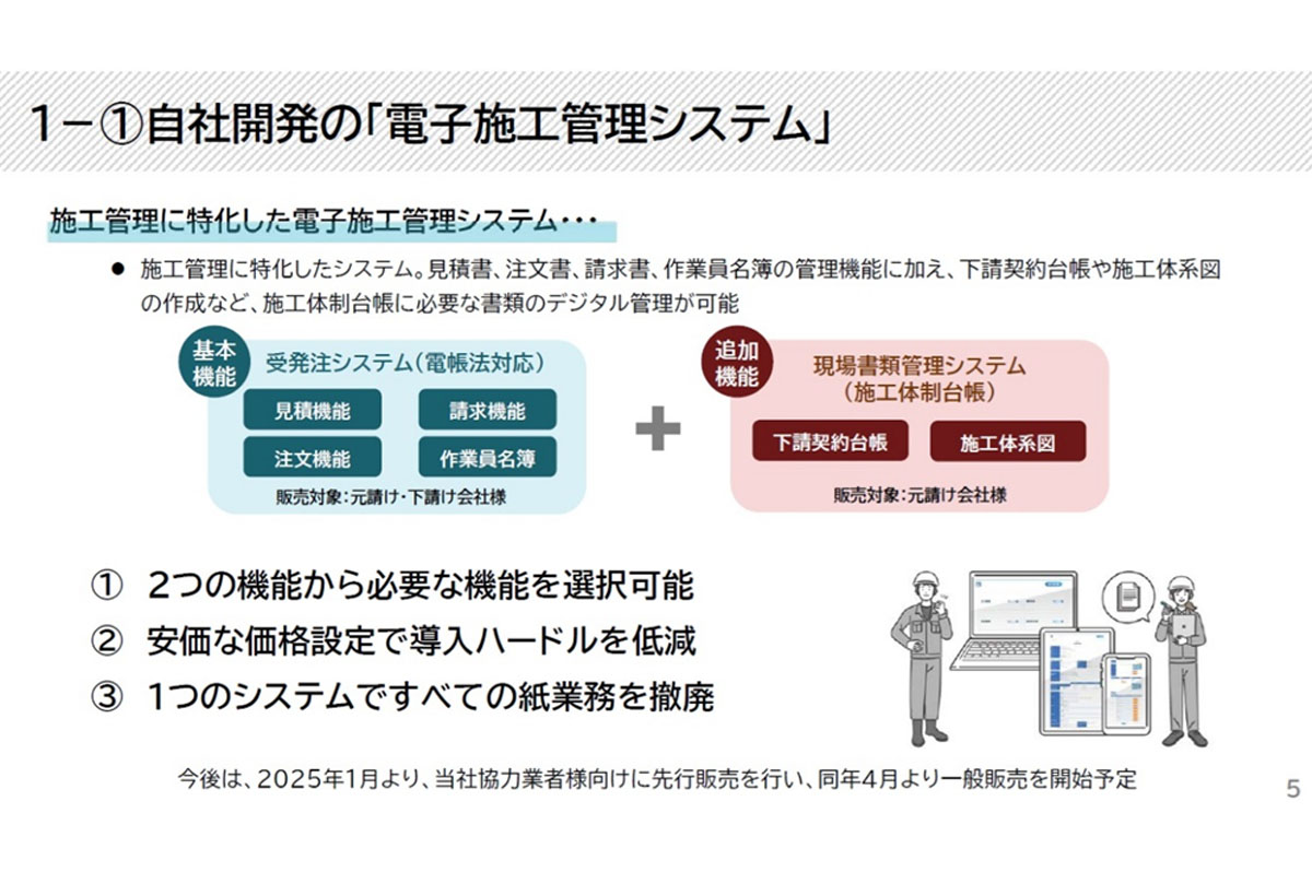 施工管理に特化した「電子施工管理システム」で紙が不要に