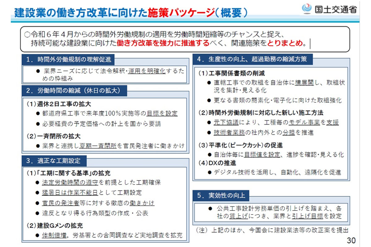 施策パッケージ