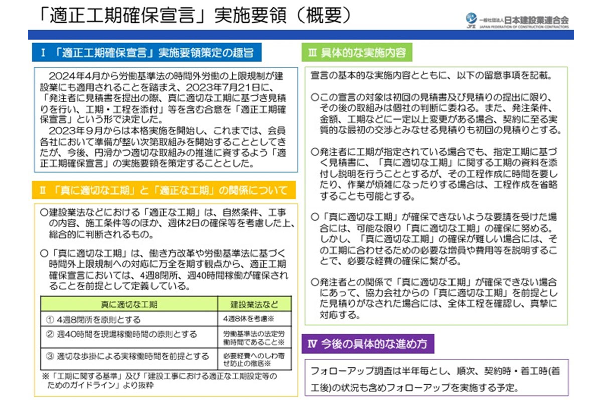 日建連の「適正確保宣言」