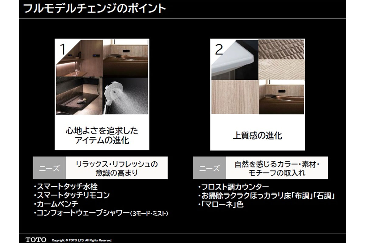 「シンラ」のフルモデルチェンジのポイント