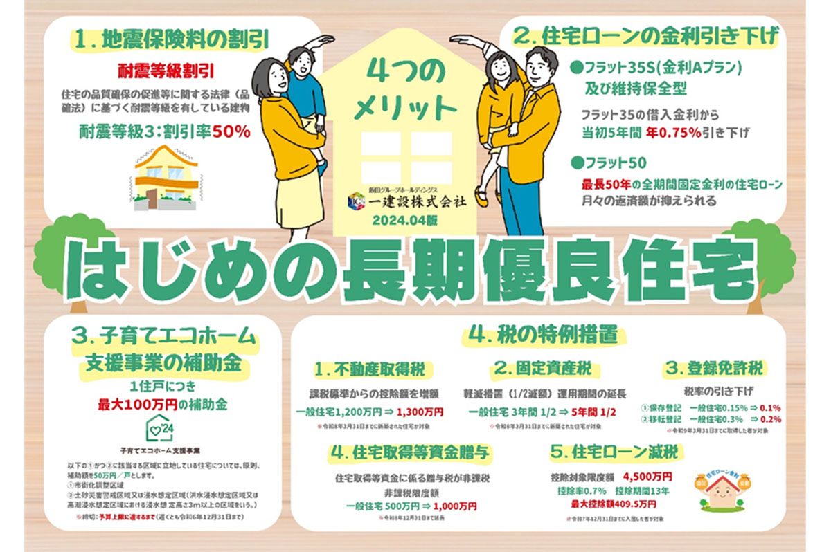 一建設の長期優良住宅のメリット