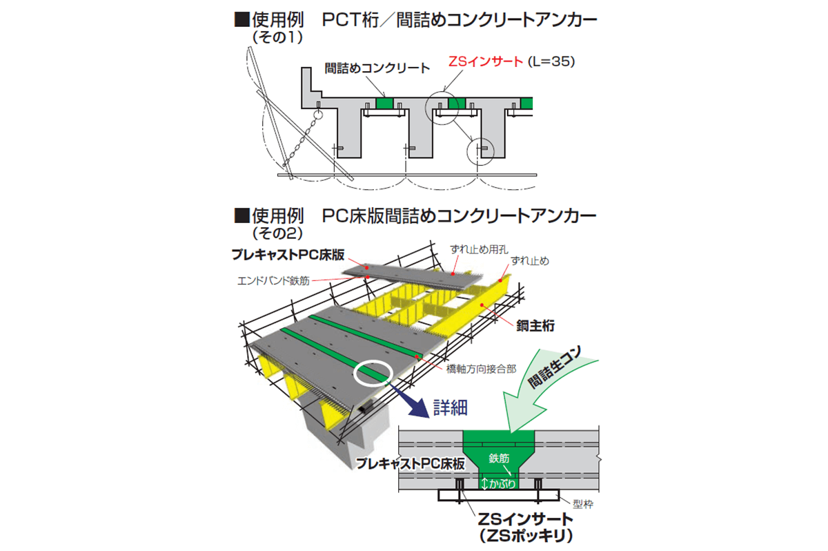新商品のプレキャストPC床版の間詰資材「ZSポッキリ」の使用例