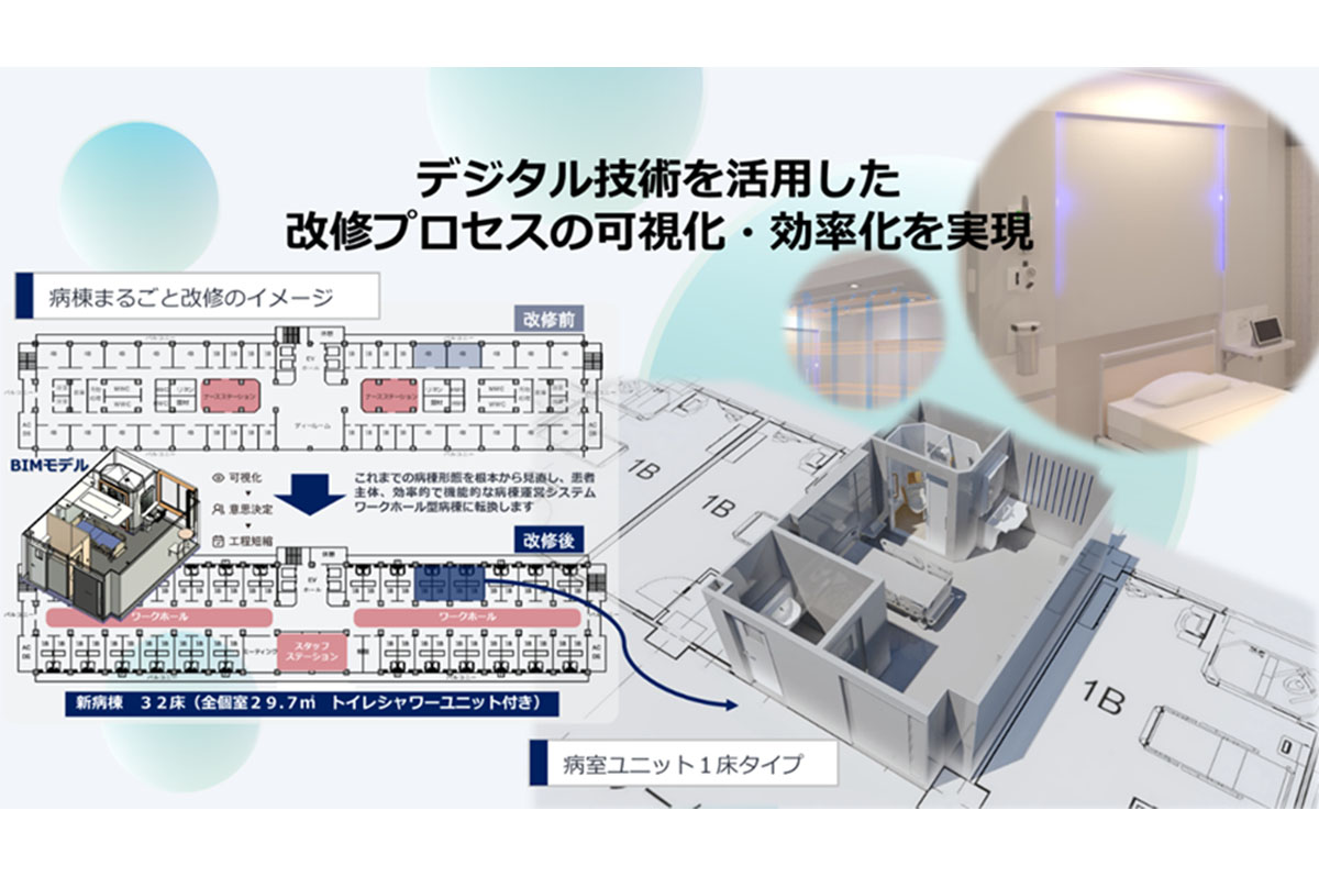 デジタル技術を活用した、改修プロセスの可視化・効率化を実現