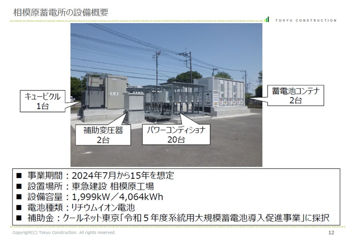 相模原蓄電所の設備概要