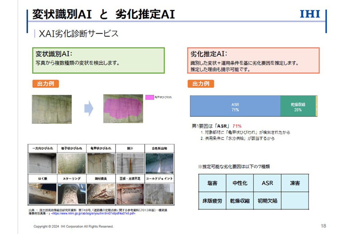 XAI劣化診断サービス