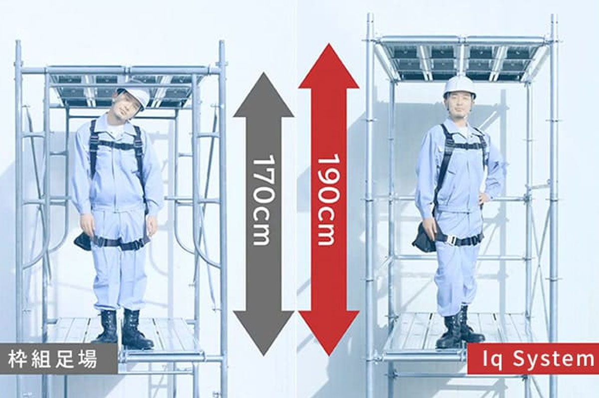 旧態依然の枠組足場(左)と、スムーズに歩けるタカミヤ開発の次世代足場「Iqシステム」(右)
