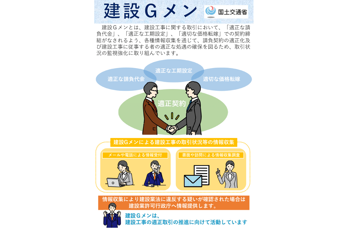 土佐国道事務所提供