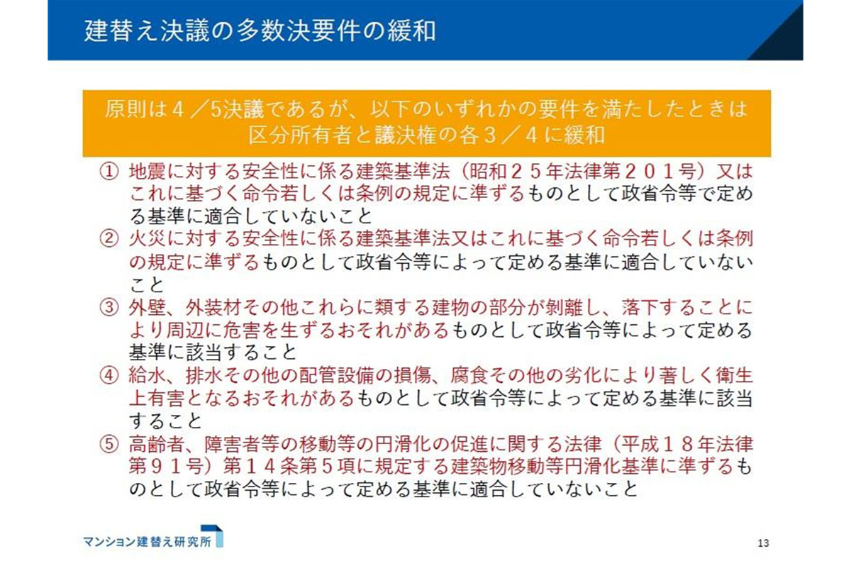 5点の要件を緩和すれば、区分所有者と議決権は3/4に緩和