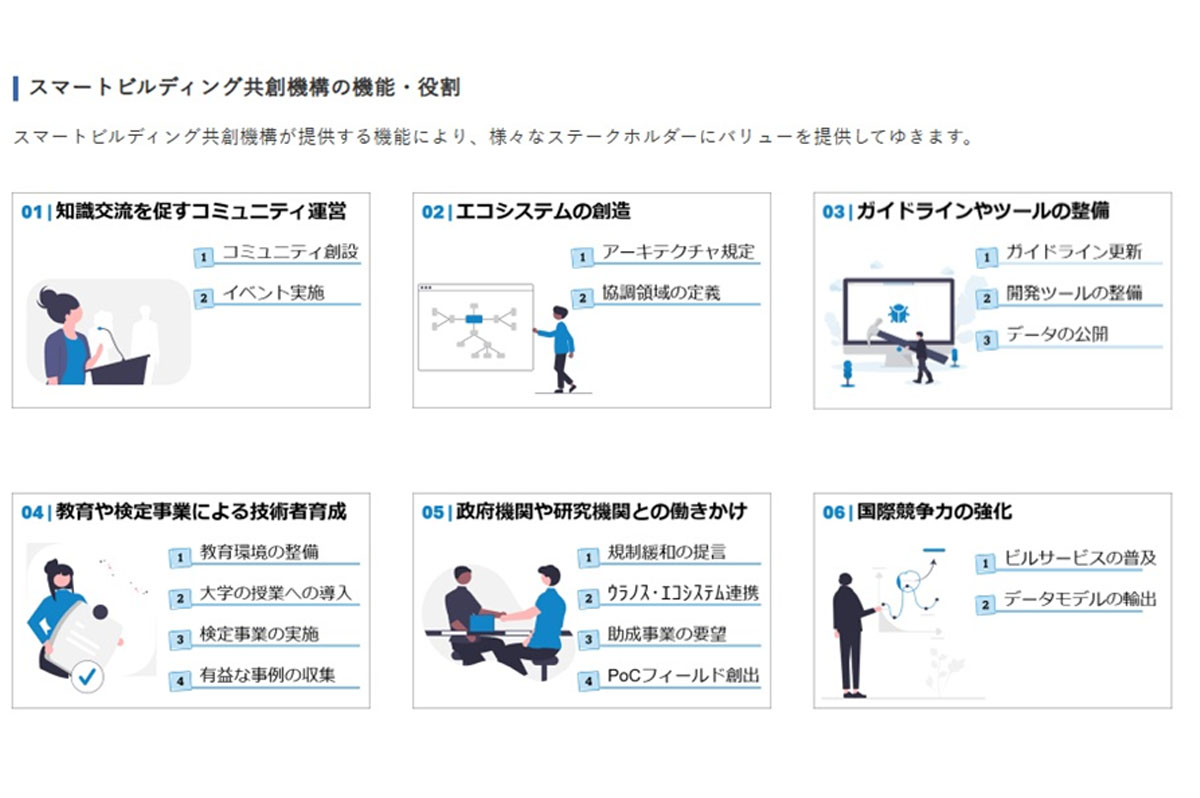 スマートビルディング共創機構の機能や役割