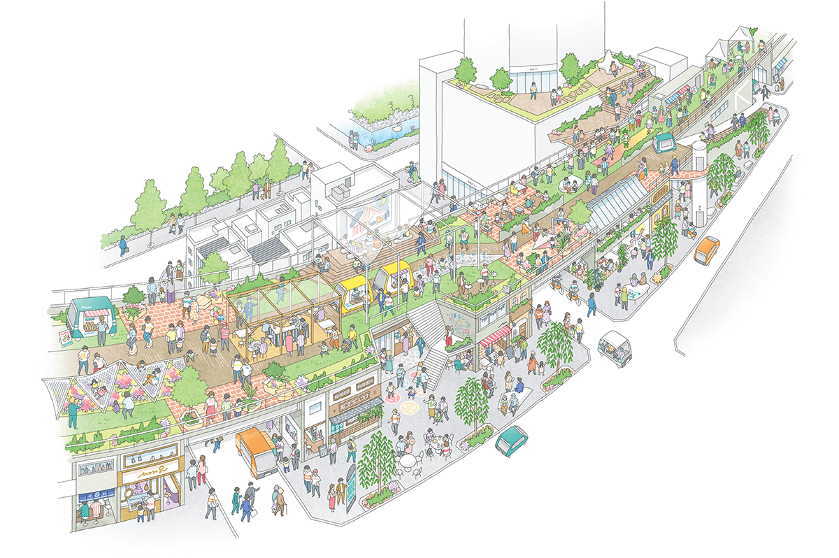 プロジェクトイメージ(イラスト:イスナデザイン、東京高速道路提供) ※注記:この図はKK線再生に向けた検討内容をイメージ化したものです。