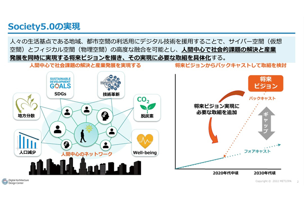 Society 5.0のイメージ / 出典：IPA