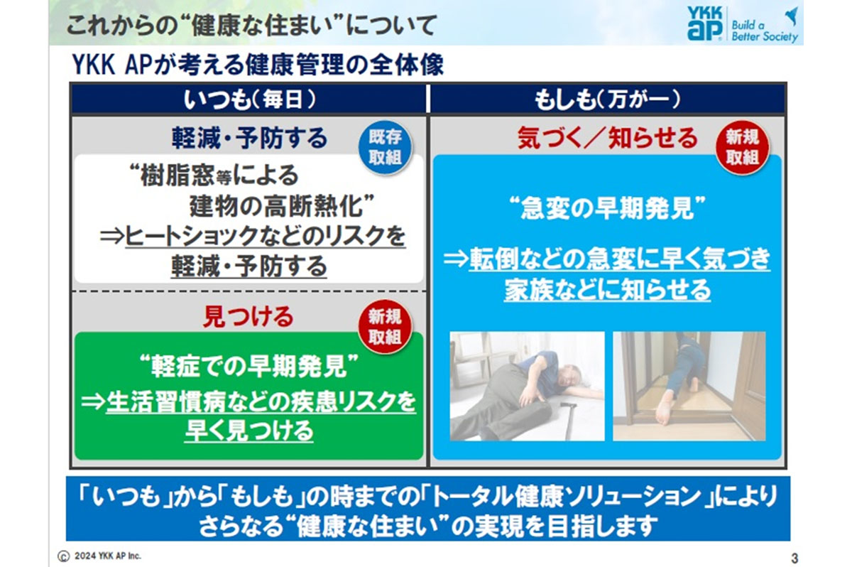 YKK APが考えるこれからの健康な住まいについて