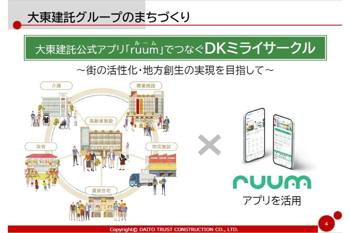大東建託の街づくり