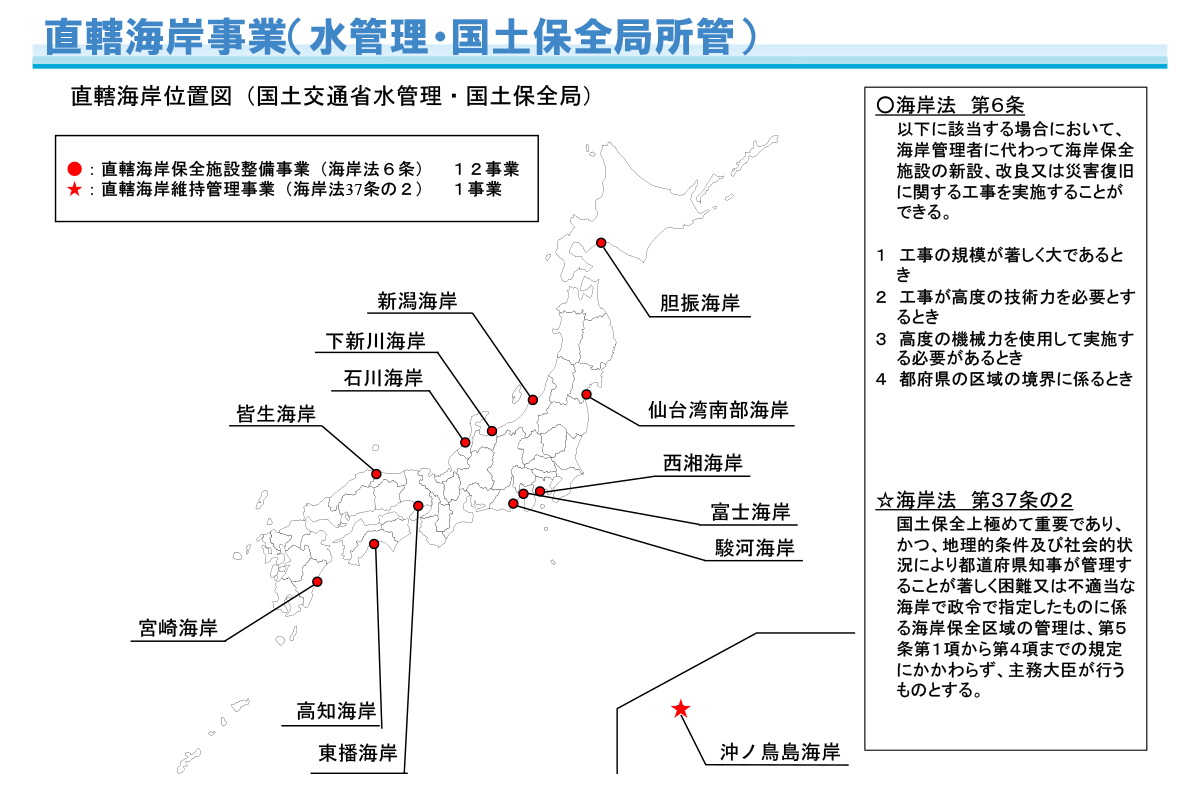 直轄海岸事業（国土交通省HPより引用）