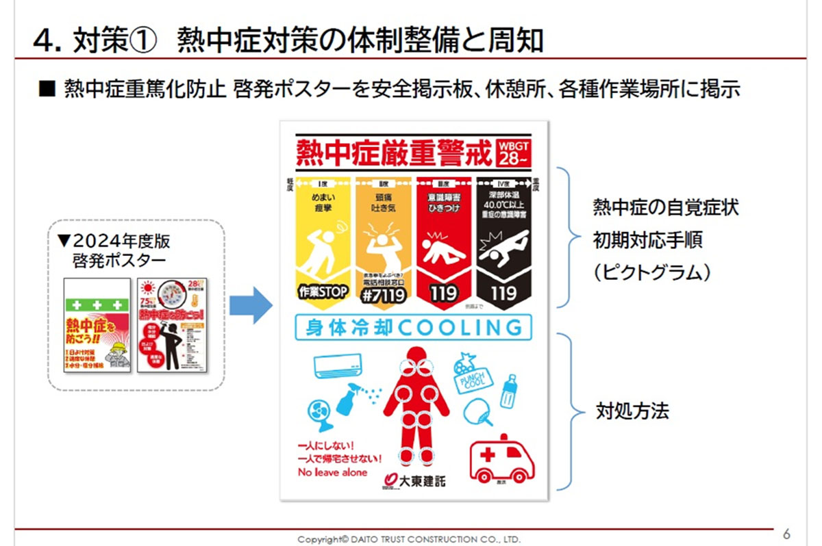 啓発ポスターを安全掲示板などに掲示