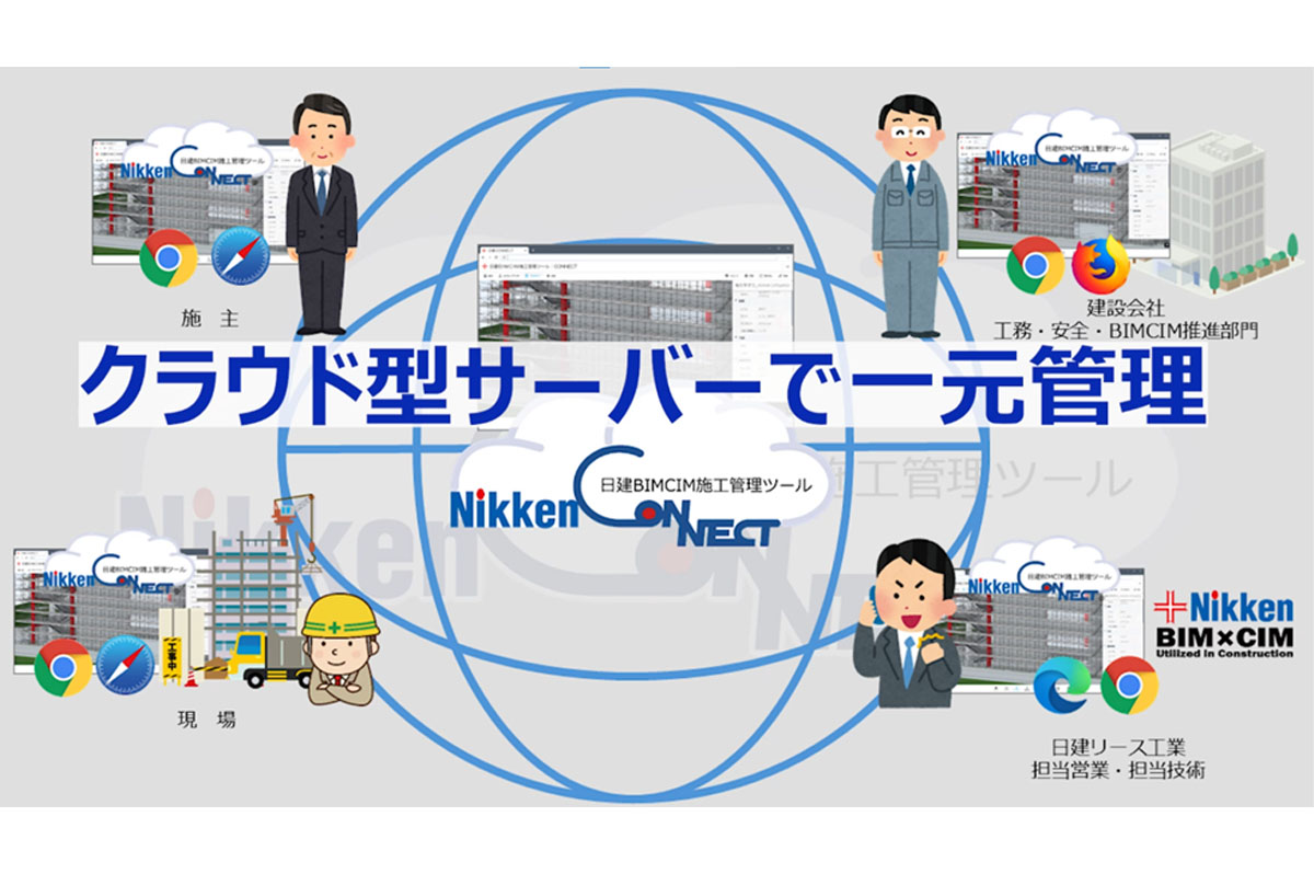 「Nikken コネクト」はクラウド型サーバーで一元管理