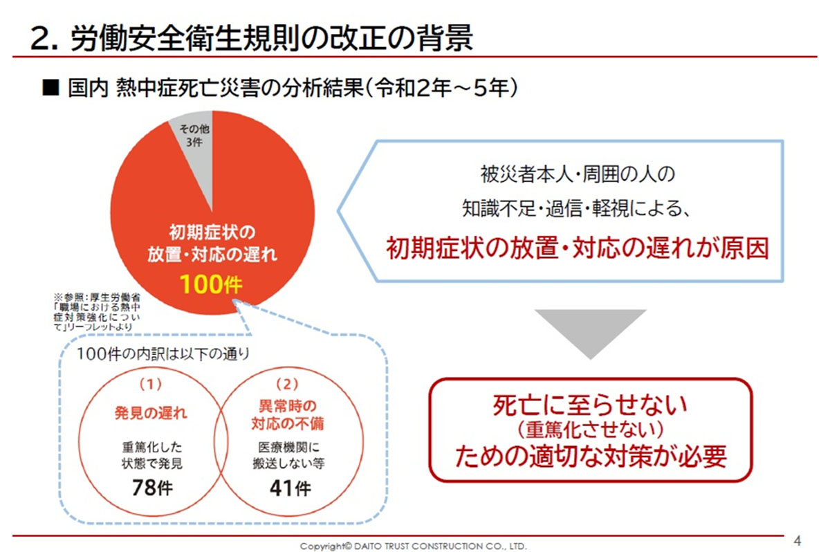 労働安全衛生規則の改正の背景