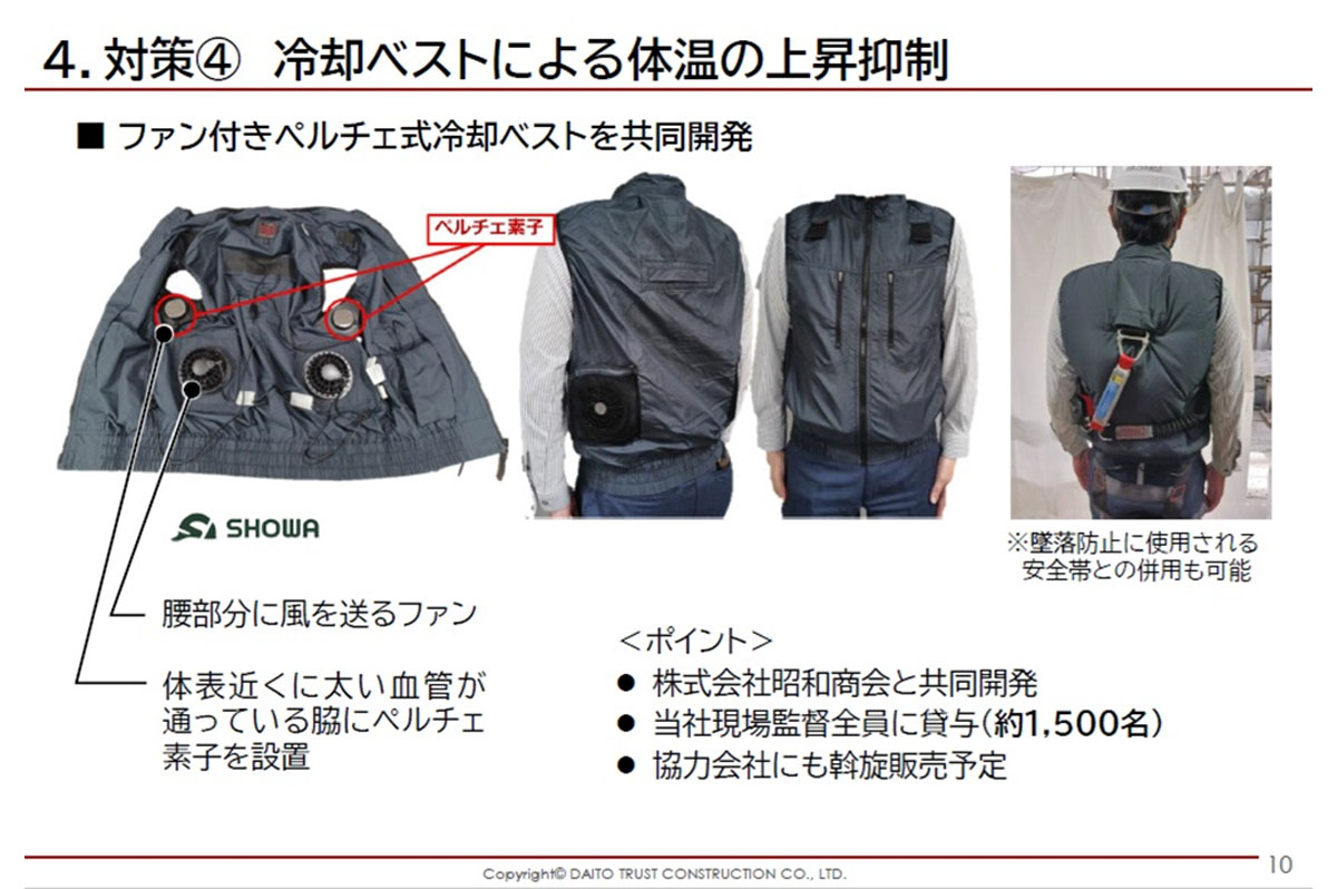 ファン付きペルチェ式ベストを昭和商会と共同開発