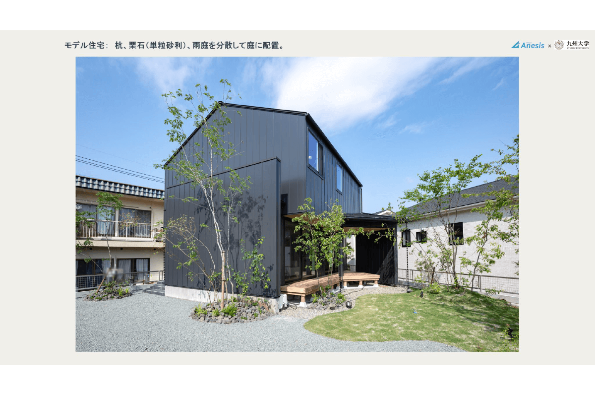 MILJØ（ミリヨ）発表会資料より