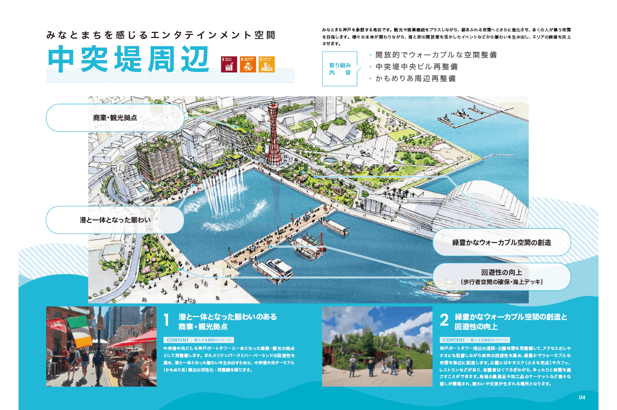 神戸ウォーターフロントグランドデザイン資料より