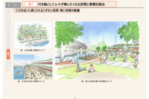 日本橋川周辺まちづくりにおけるグリーンビズの可能性　緑と水が紡ぐ新たな水の都