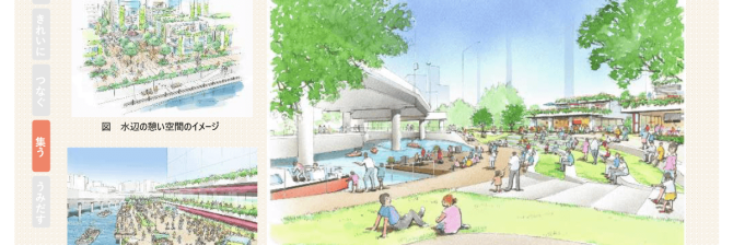 日本橋川周辺まちづくりにおけるグリーンビズの可能性　緑と水が紡ぐ新たな水の都