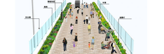 KK線再生プロジェクト「空中回廊」が切り開くグリーンビズの可能性