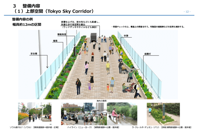整備内容の例　東京都・東京高速道路（KK線） 再生の事業化に向けた方針より引用