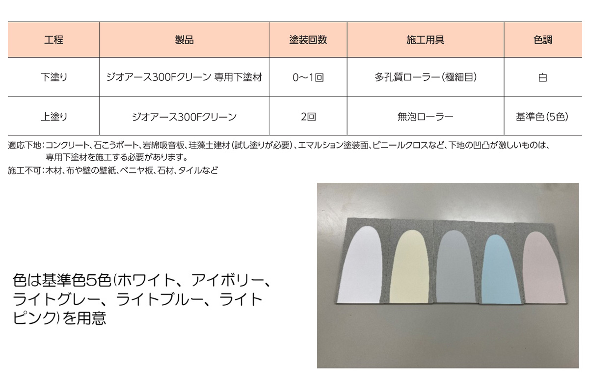 基準色は5色から構成