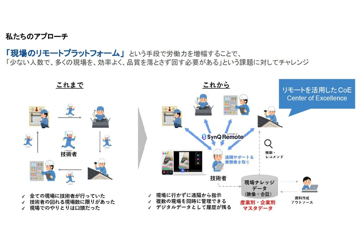 リモートを活用した「Center of Excellence」の考え方
