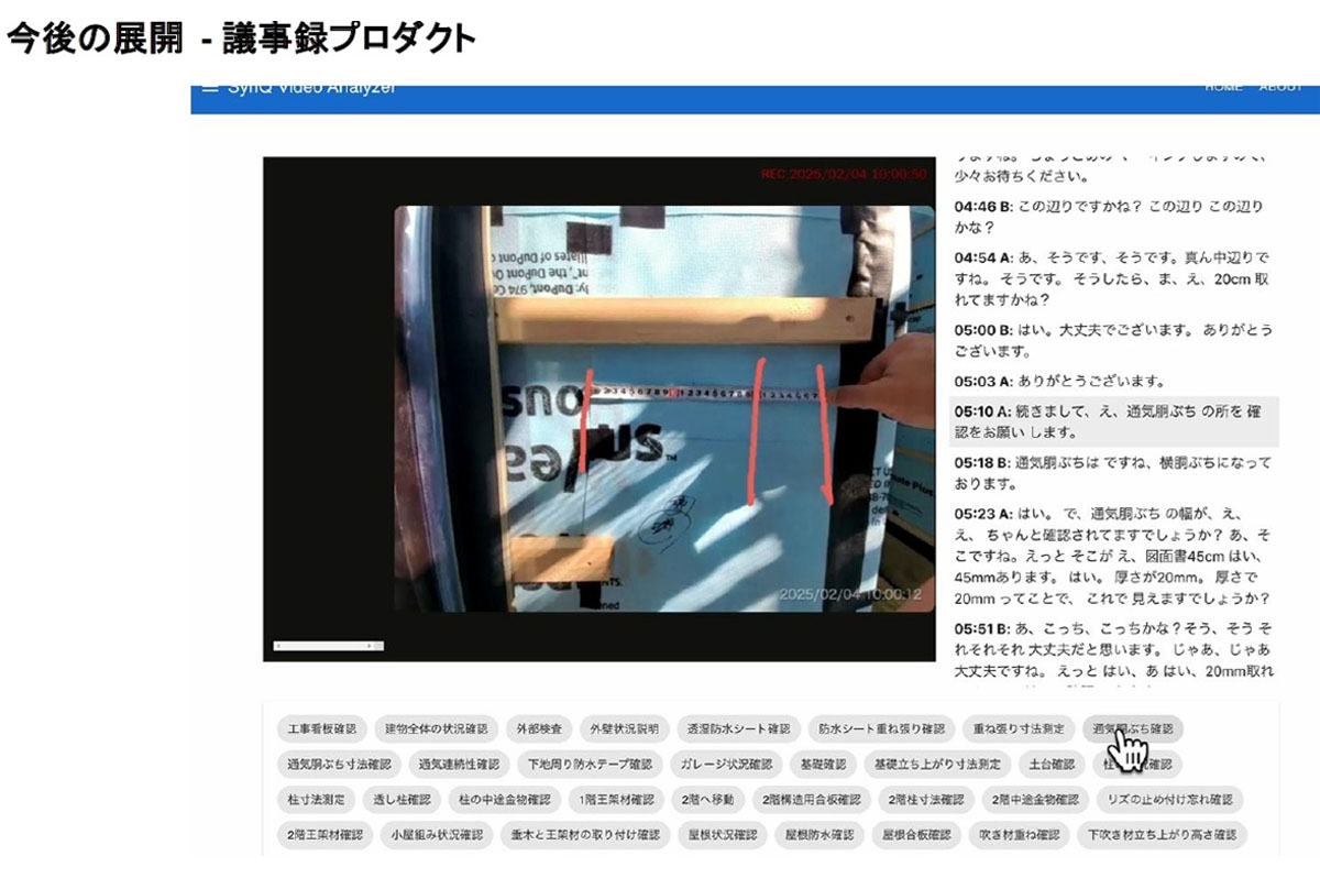 議事録プロダクトのイメージ