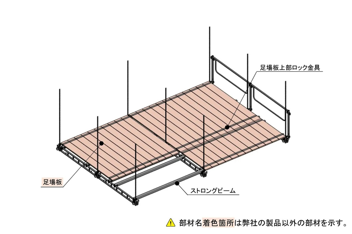 長尺足場板バージョン