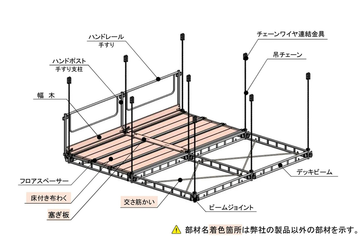 床付き布わくバージョン