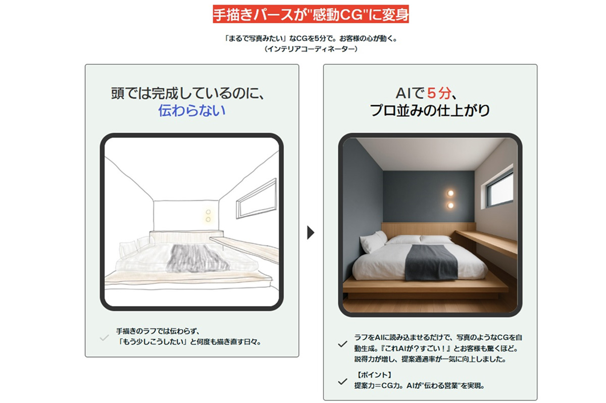 手描きのイメージ図からプロ並みのCGに仕上がる