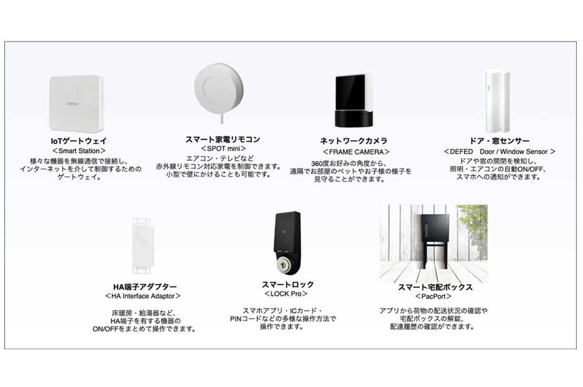 戸建賃貸住宅でスマートホームを実装。デバイスは物件により異なる。