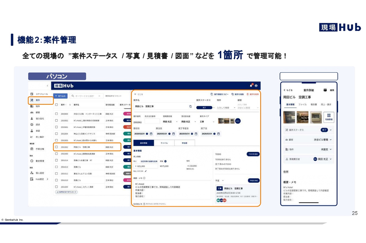 現場Hubの案件管理