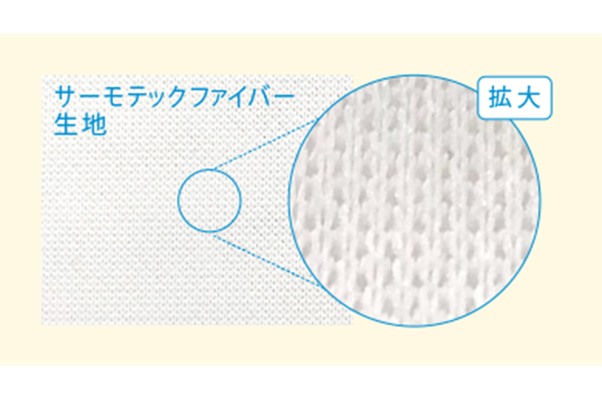眠リッチ®に使用されているサーモテックファイバー生地
