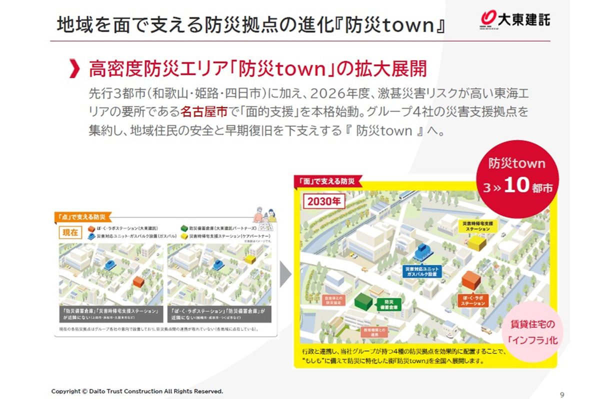 地域を面で支える防災拠点の進化『防災town』
