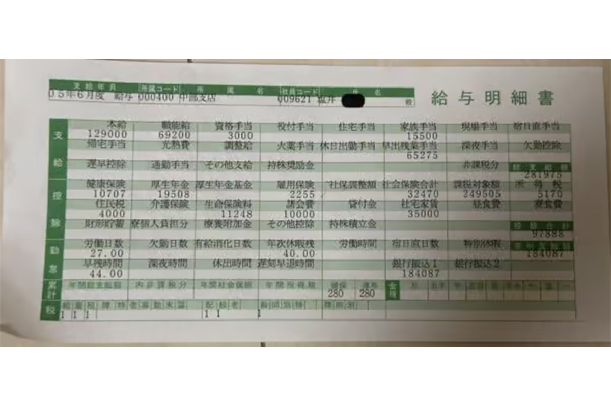 給料明細平成5年6月