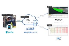 清水建設が「AI施工管理システム」を構築。マルチモーダルAIで工程管理の事務的負荷を削減